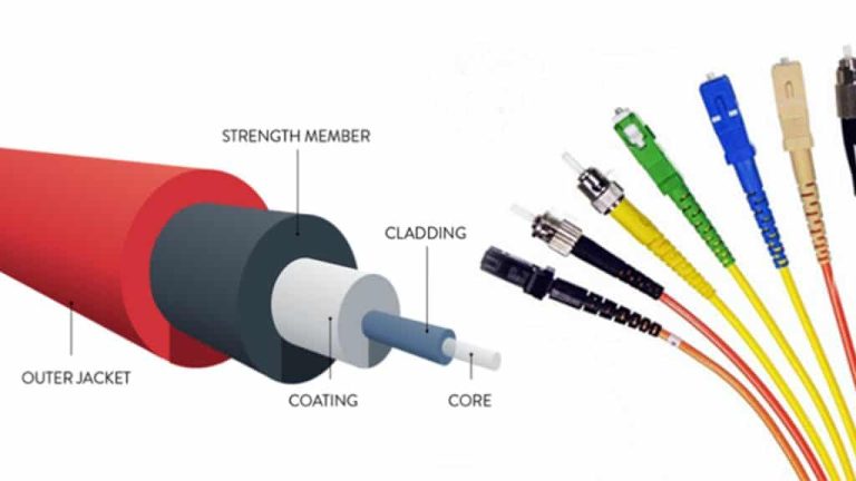 Qué tipo de cable de fibra óptica es mejor para mi módem 17 cables de fibra optica en diferentes colores