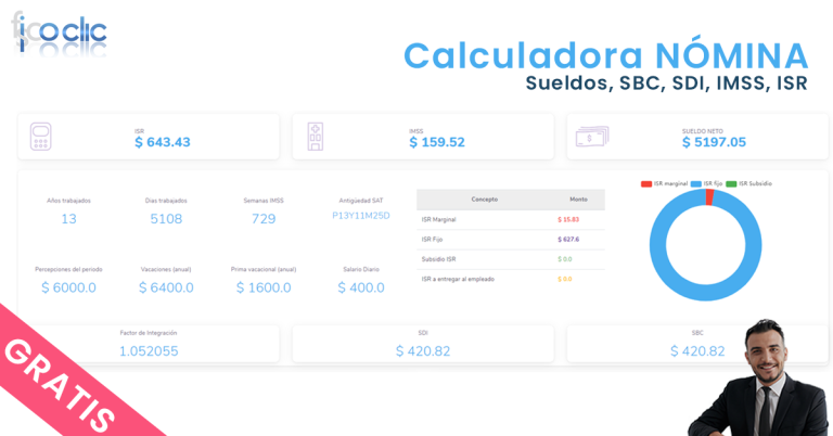 Cómo calcular el sueldo bruto a neto en México con una calculadora 1 calculadora de sueldos en mexico