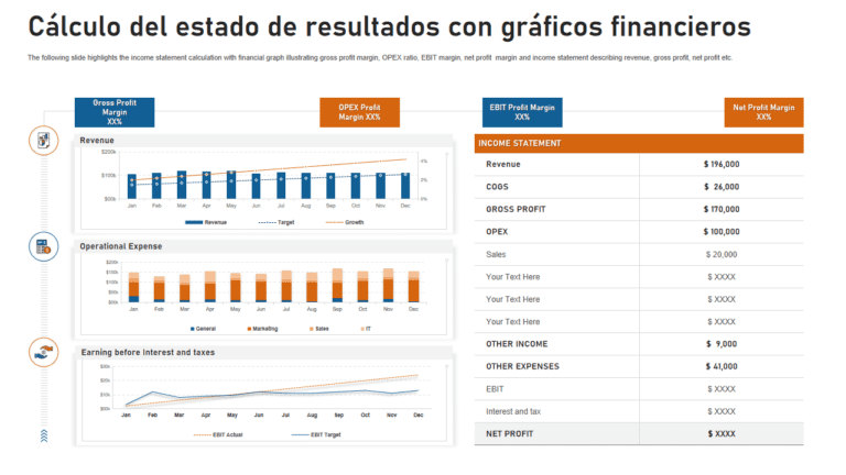 Qué es el reintegro a partidas presupuestales en el año en curso 20 calculo de presupuestos con graficos financieros