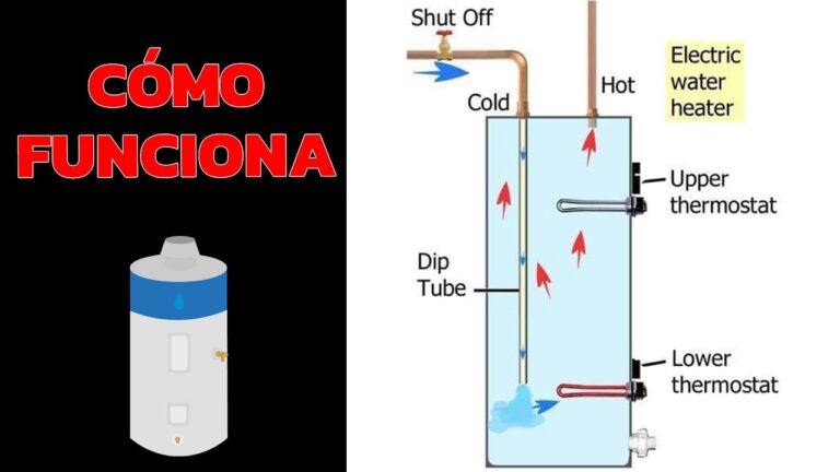 Cuánto tiempo se tarda en calentar el agua de un boiler 13 calentador de agua en funcionamiento
