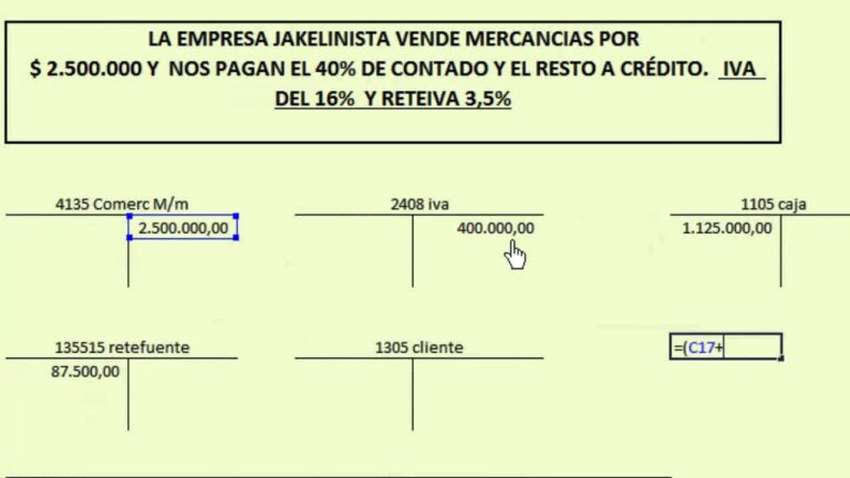 Qué cuenta se utiliza para comprar mercancías a crédito 40 compra de mercancias a credito