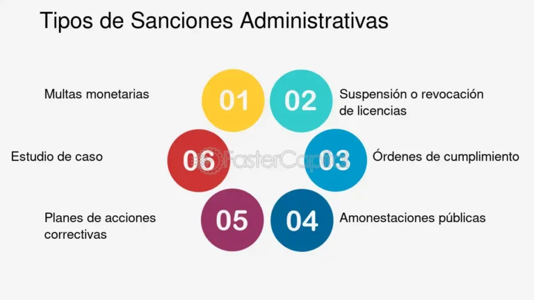 Qué consecuencias legales tiene una multa por faltas a la moral 14 consecuencias legales de multas por moral
