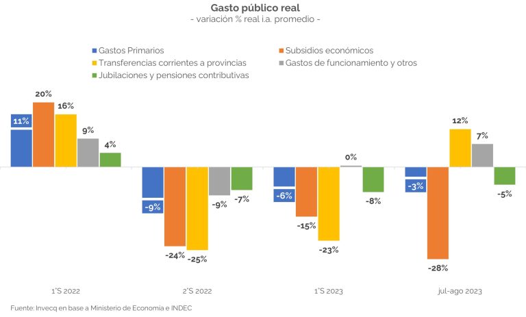 Qué Consecuencias Hay Si Nunca He Declarado Mis Impuestos 34 cuentas de impuestos desordenadas y preocupantes