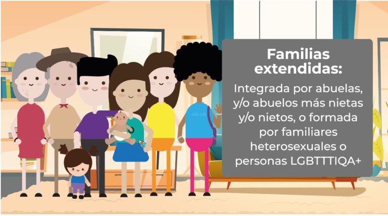 Qué tipos de hijos reconoce el Código Civil en México 49 diversas familias mexicanas con hijos