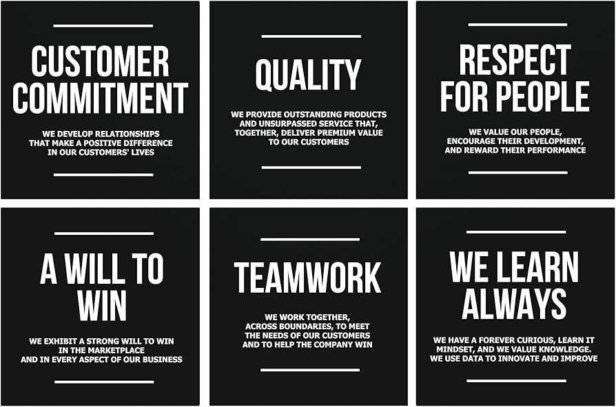 Qu Es Un Statement Of Work Y C mo Se Traduce Al Espa ol Qu Es Un Statement Of Work Y C mo Se Traduce Al Espa ol