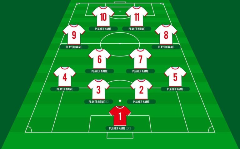 Cuántos jugadores hay en un equipo de fútbol y cuáles son sus posiciones 24 formacion de un equipo de futbol