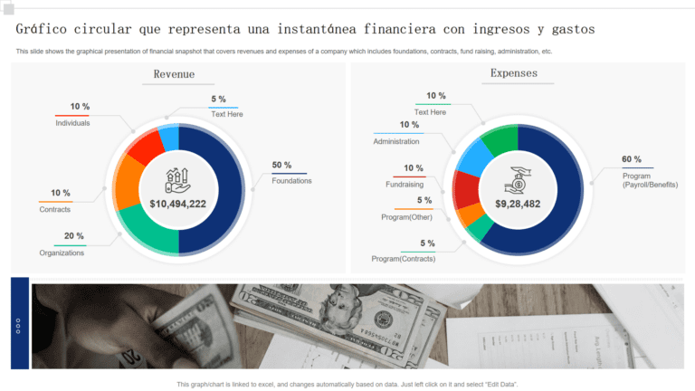 Qué establece el TÃtulo II de la Ley del Impuesto sobre la Renta 4 grafico de ingresos y gastos fiscales