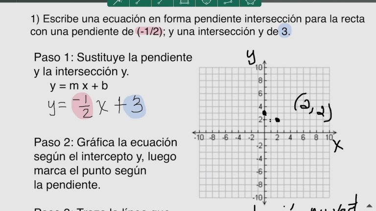Cómo puedo calcular la b en la ecuación y = mx + b 31 grafico de linea con pendiente y punto de interseccion