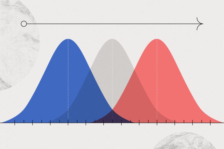 Qué son Seis Sigma y cuáles son las diferencias entre DFSS, DMADV y DMAIC 18 grafico de metodologias seis sigma