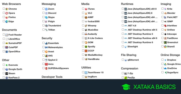 lista de sitios web en un ordenador