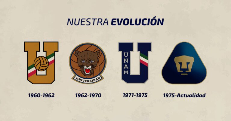 Qué equipos de fútbol son patrocinados por Puma en la actualidad 1 logos de equipos de futbol patrocinados por puma