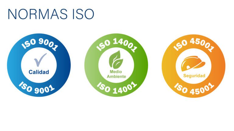 Cuál es la norma ISO más actual y qué cambios presenta 51 normas iso en un entorno de trabajo
