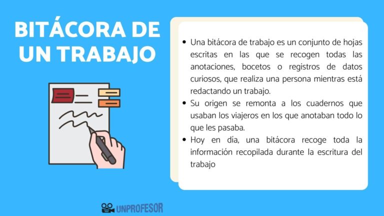 Cómo llenar correctamente una bitácora de obra GuÃa práctica 54 obreros anotando en una bitacora de obra